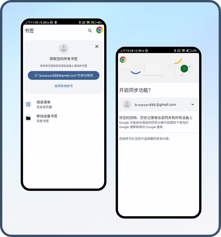 Device Synchronization