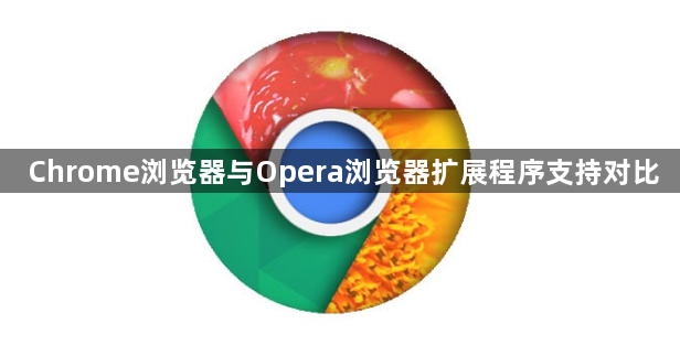Chrome浏览器与Opera浏览器扩展程序支持对比1